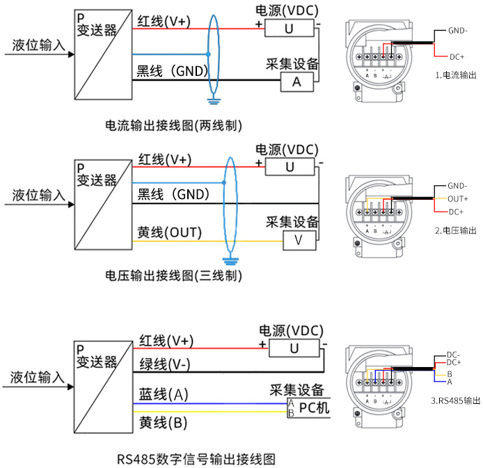 分體式投入液位計(jì)接線(xiàn)方式圖